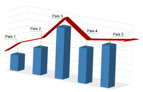 Fuente: Asistencia Técnica