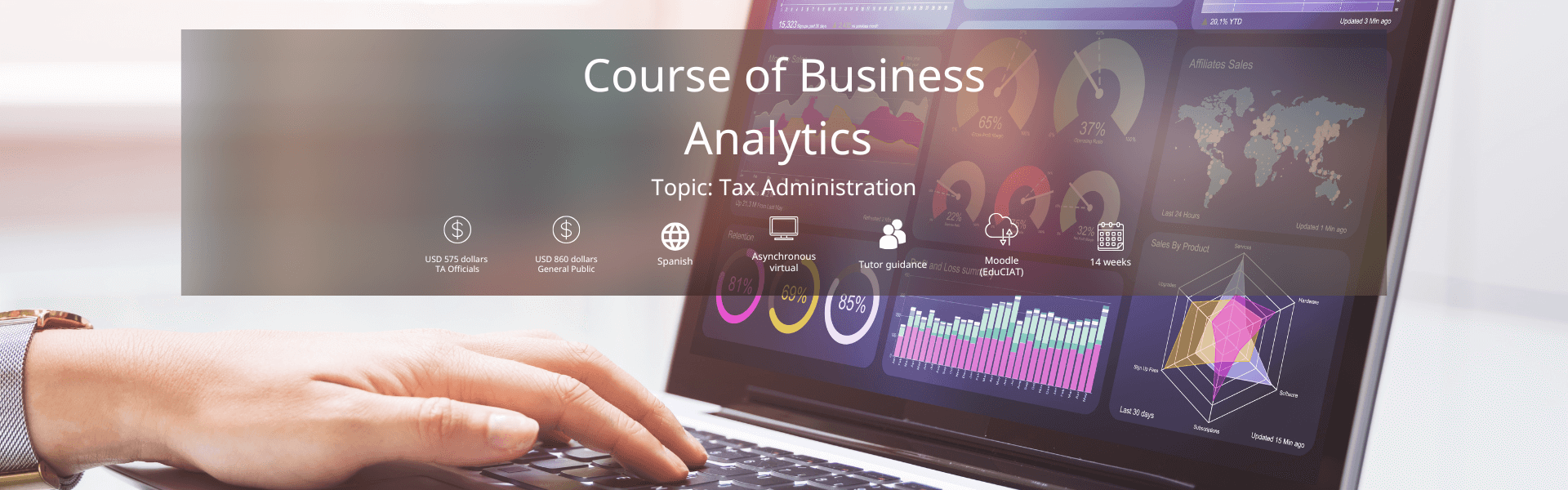 Course of Business Analytics